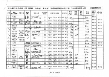  2023年12月25日第四次上行接收任務(wù)登記表（躉船、公務(wù)船）