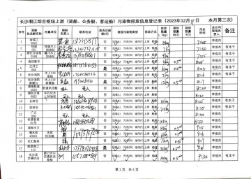 2023年12月19日第三次上行接收任務(wù)登記表（躉船、公務(wù)船）