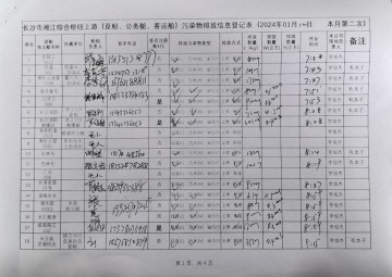 2024年1月12日本月第二次上行接收任務(wù)登記表（躉船、公務(wù)船）