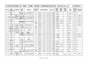 2023年11月27日第四次（躉船、公務(wù)船）