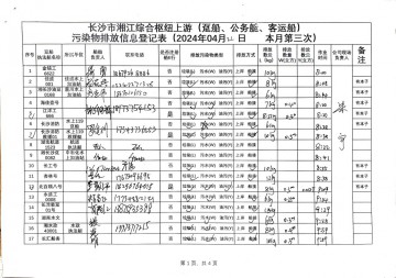 2024年4月22日本月第三次上行接收任務(wù)登記表（躉船、公務(wù)船）
