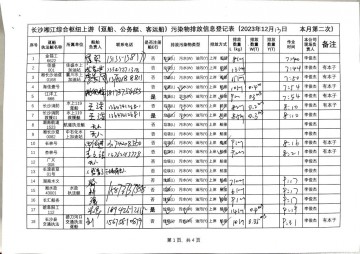 2023年12月13日第二次上行接收任務(wù)登記表（躉船、公務(wù)船）