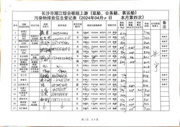 2024年4月28日本月第四次上行接收任務(wù)登記表（躉船、公務(wù)船）