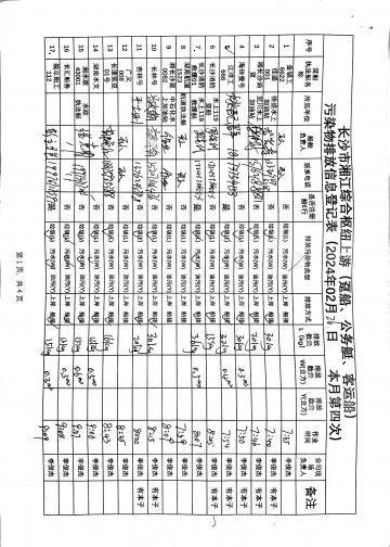 2024年2月26日本月第四次上行接收任務(wù)登記表（躉船、公務(wù)船）