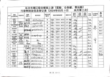 2024年3月19日本月第三次上行接收任務(wù)登記表（躉船、公務(wù)船）