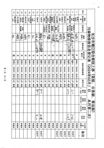 2024年2月5日本月第二次上行接收任務(wù)登記表（躉船、公務(wù)船）