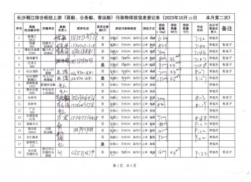2023年10月10日第二次（躉船、公務(wù)船）
