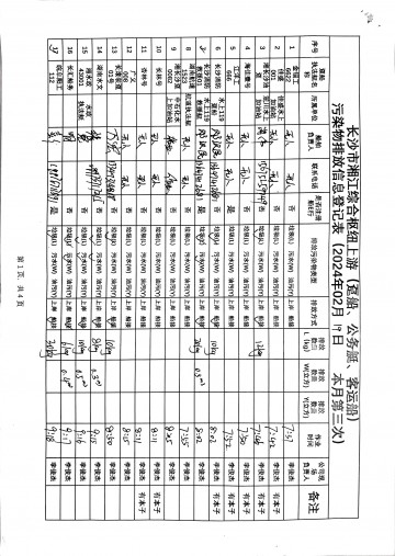 2024年2月19日本月第三次上行接收任務(wù)登記表（躉船、公務(wù)船）