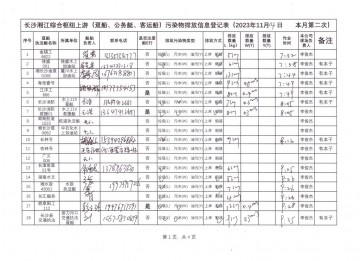 2023年11月14日第二次（躉船、公務(wù)船）