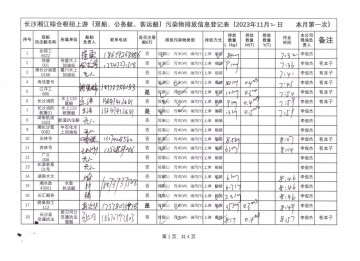 2023年11月2日第一次（躉船、公務(wù)船）