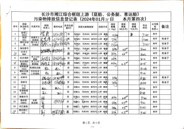2024年1月25日本月第四次上行接收任務(wù)登記表（躉船、公務(wù)船）