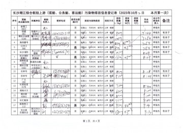 2023年10月2日第一次（躉船、公務(wù)船）
