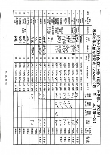 2024年2月1日本月第一次上行接收任務(wù)登記表（躉船、公務(wù)船）
