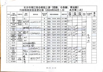  2024年4月13日本月第二次上行接收任務(wù)登記表（躉船、公務(wù)船）