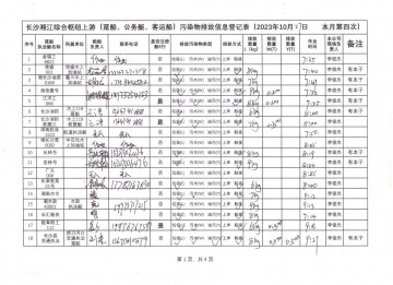 2023年10月19日第四次（躉船、公務(wù)船）