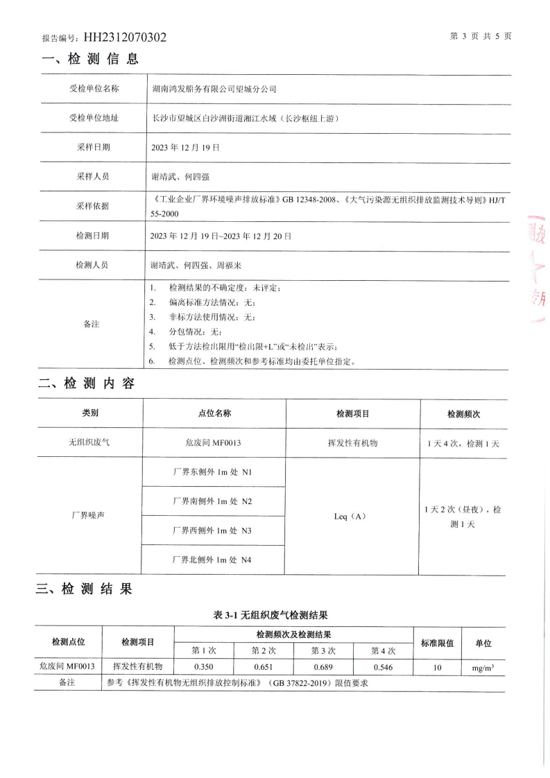 監(jiān)測報告（20231222）_02.png